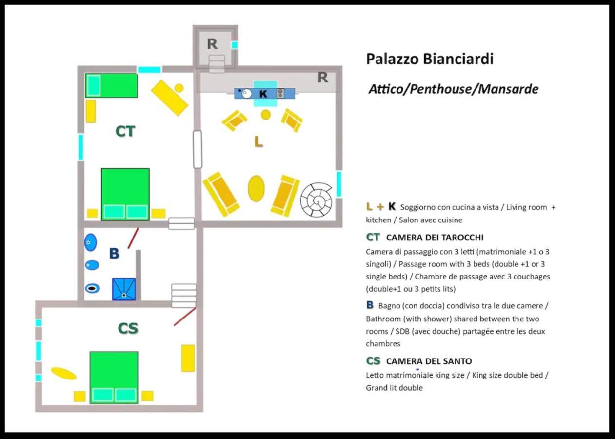 Palazzo Bianciardi Attico *